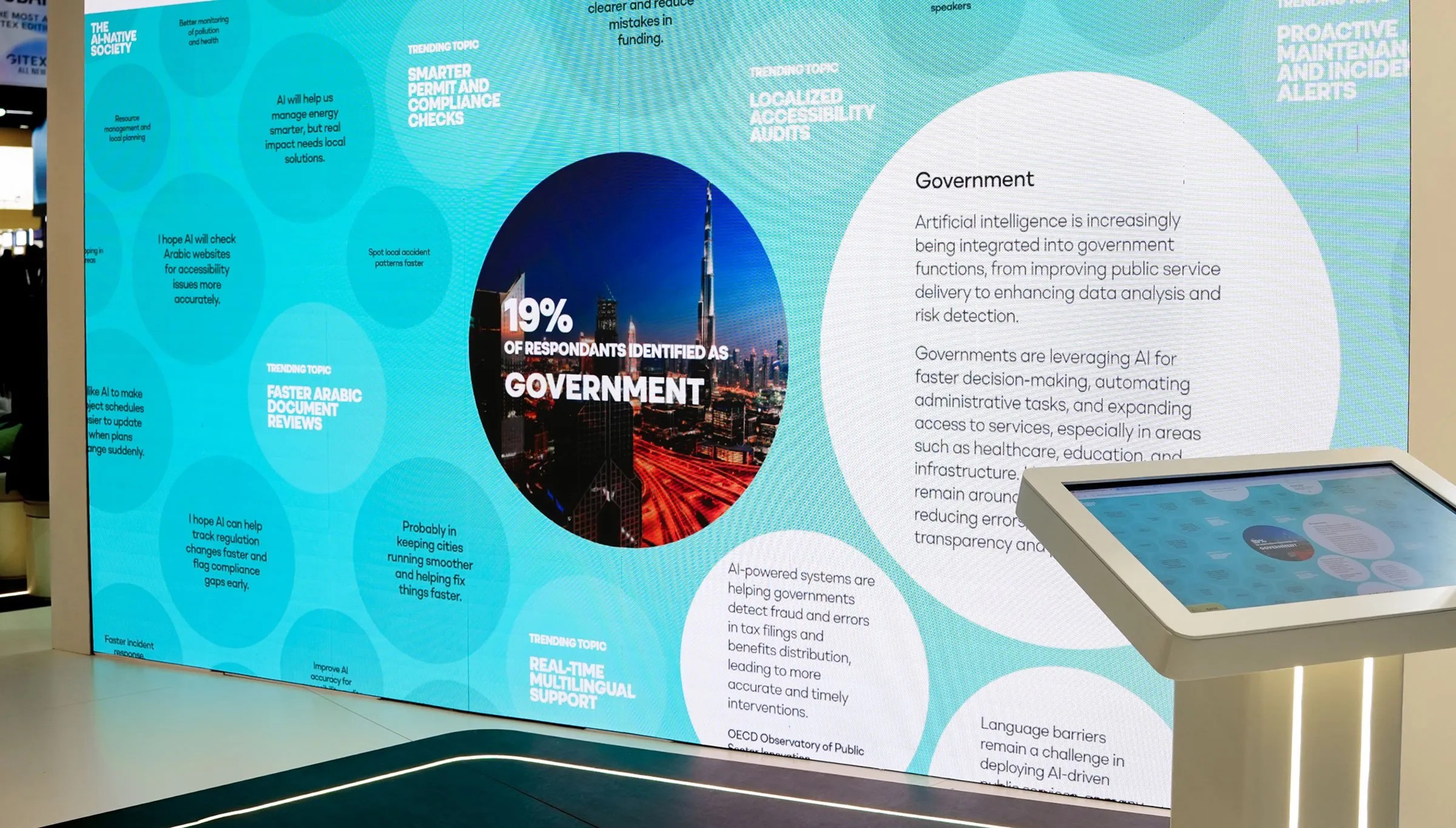 A wide turquoise LED wall showing a bubble chart of AI topics, with a large circle reading '19% of respondents identified as Government', beside a touchscreen kiosk.