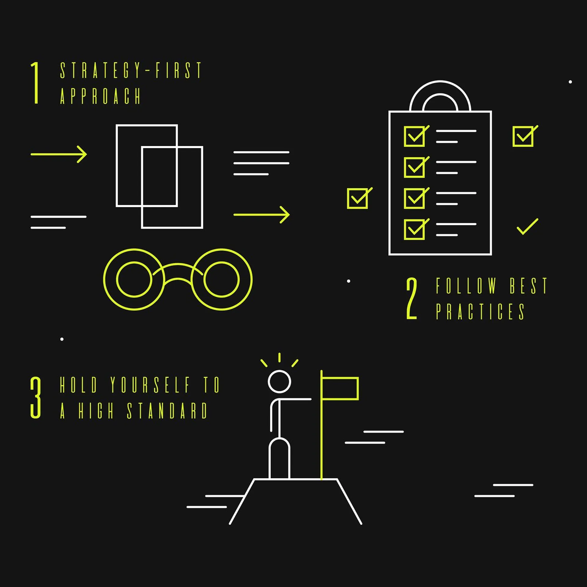 Infographic on a dark background showing three numbered principles: 1 Strategy-First Approach with icons of overlapping sheets and binoculars, 2 Follow Best Practices with a completed checklist on a clipboard, and 3 Hold Yourself to a High Standard with a figure standing next to a flag on a mountain summit.