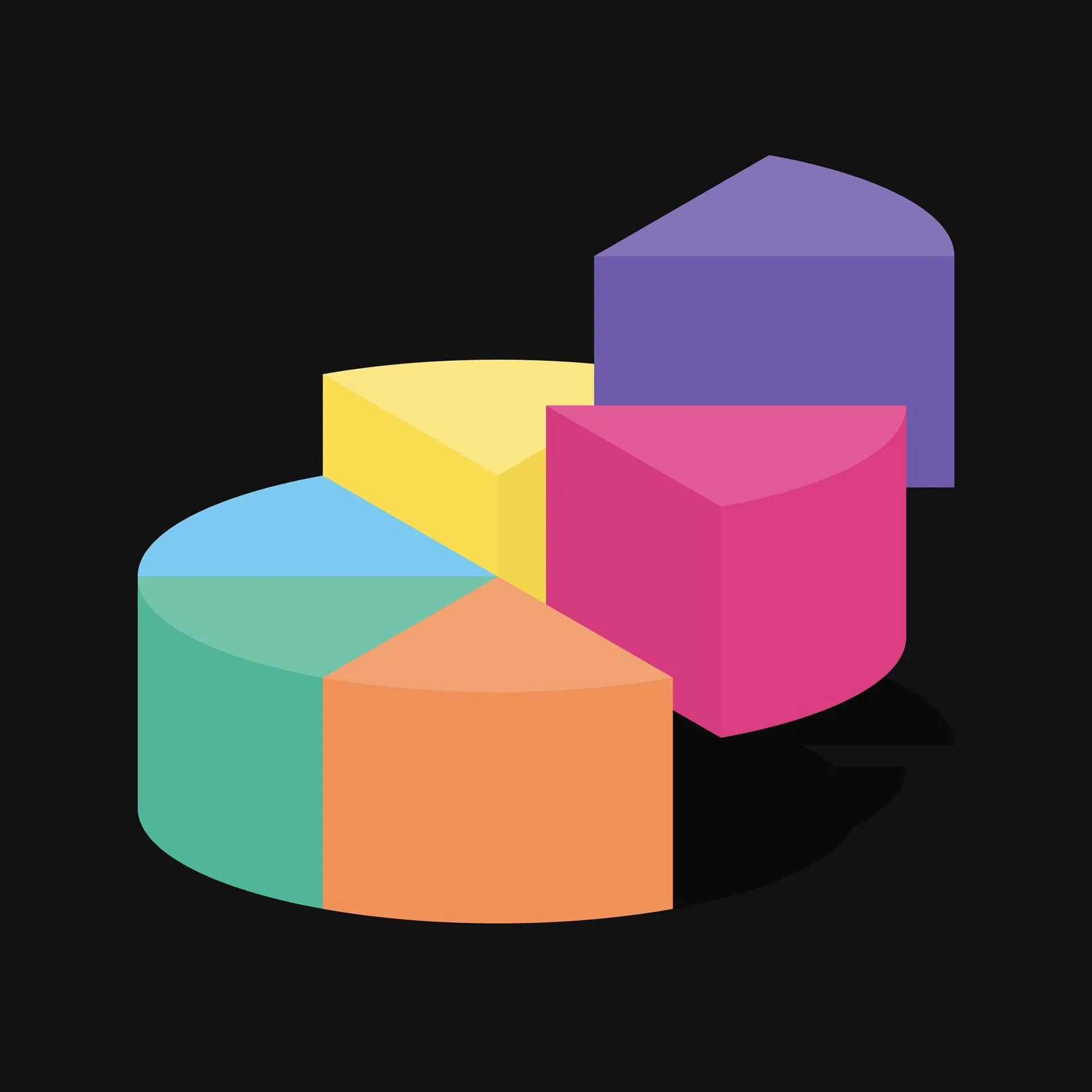 Three-dimensional isometric pie chart on a black background, featuring colorful segments in orange, green, blue, yellow, and elevated slices in pink and purple.
